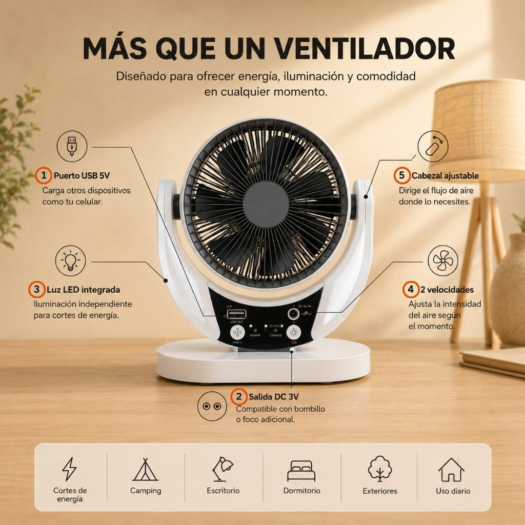 Solar One™ | Ventilador Solar Multifunción