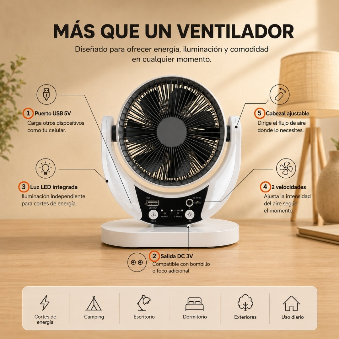Solar One™ | Ventilador Solar Multifunción